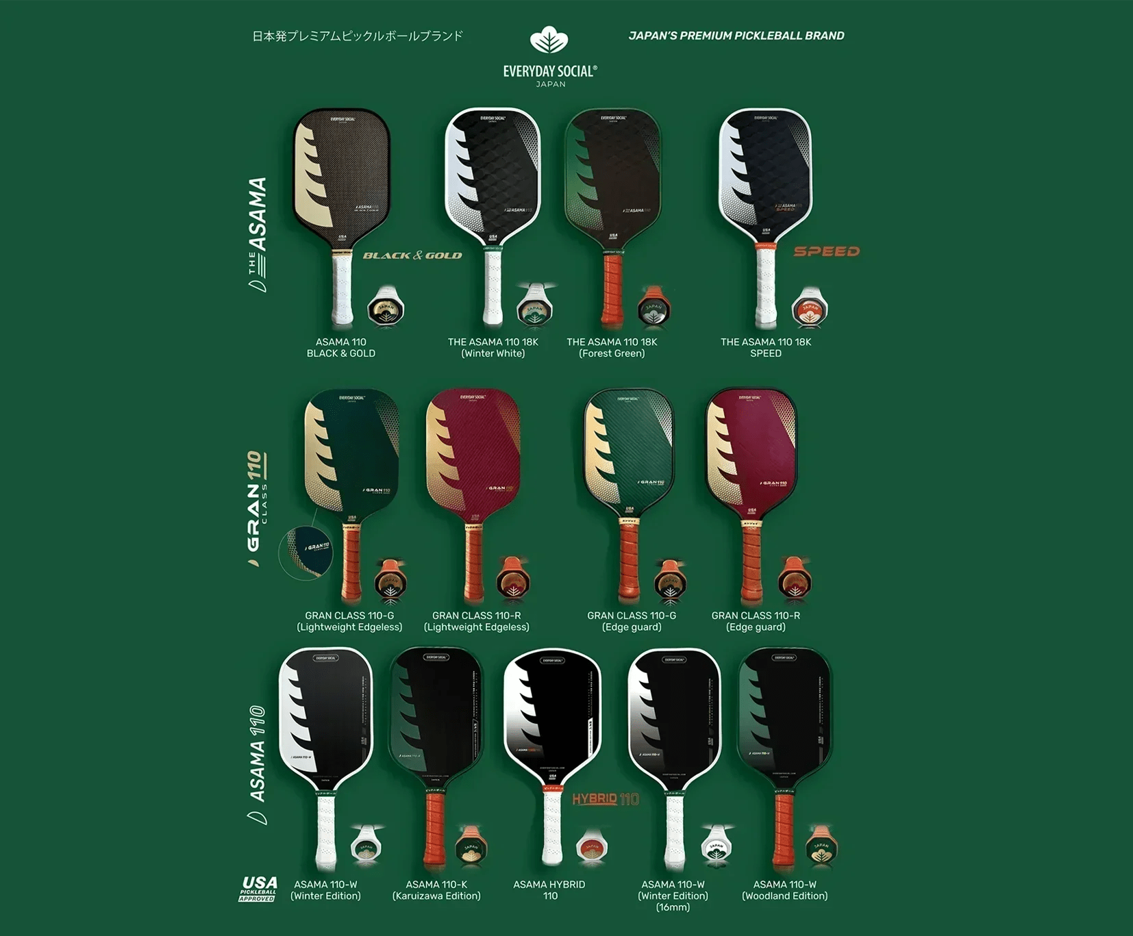 How to Choose the Right Pickleball Paddle - EVERYDAY SOCIAL® 