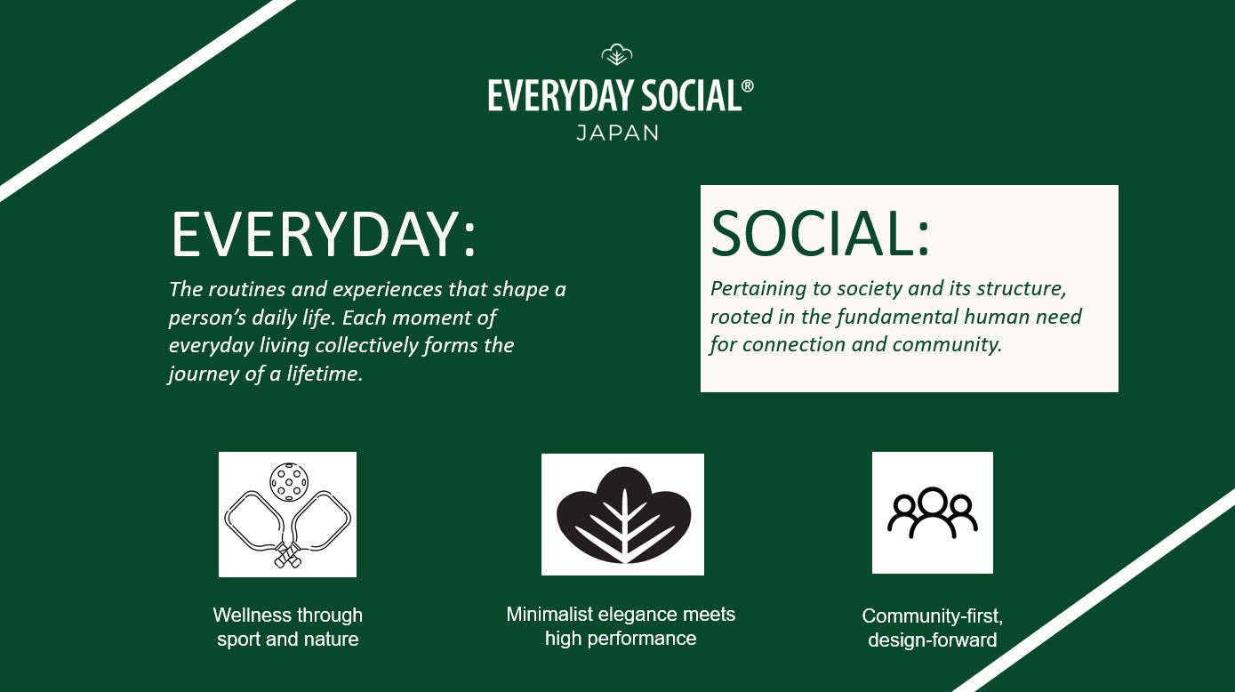 The Concept Behind our Name - EVERYDAY SOCIAL® 